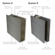 12.5mm Knauf Aquapanel Interior Cement Board - 1200mm x 900mm - pallet of 50